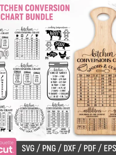 Kitchen Conversion Chart SVG Bundle 2
