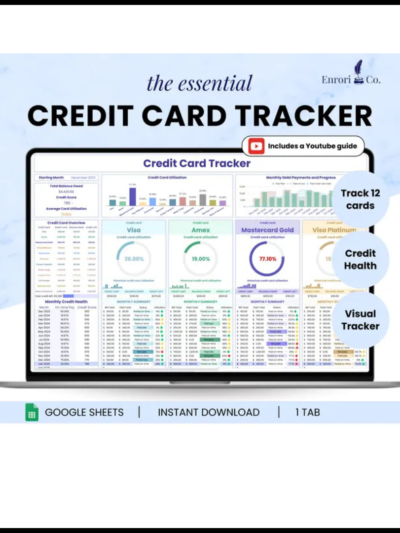 Credit Trackers