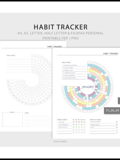 Habit Trackers
