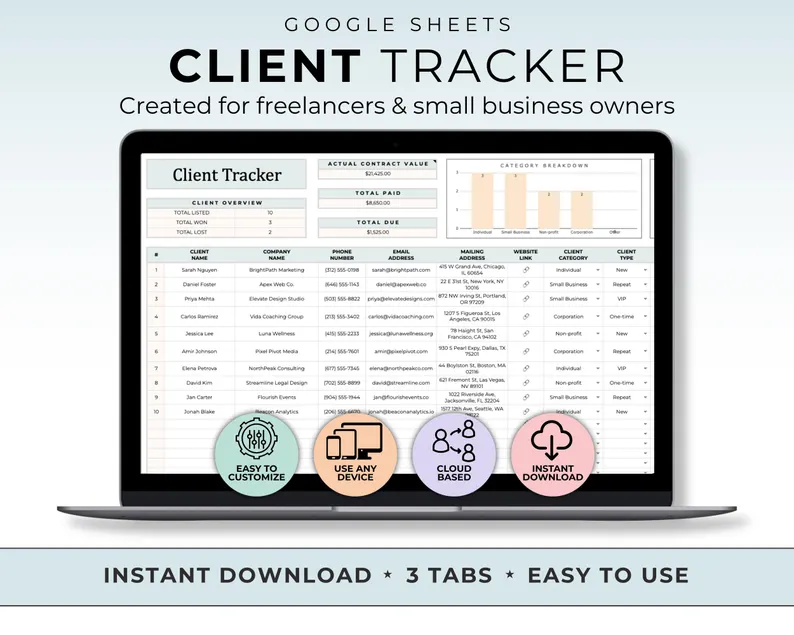 High Ticket Traffic Conversion