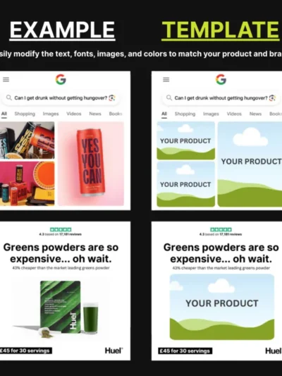 Canva Mastering FB Ads Template