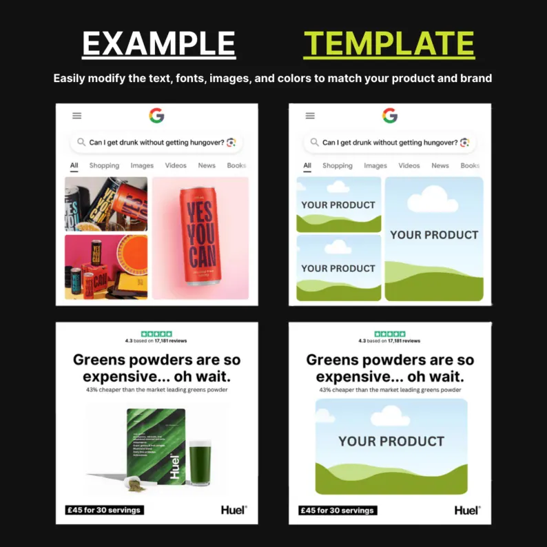 Canva Mastering FB Ads Template