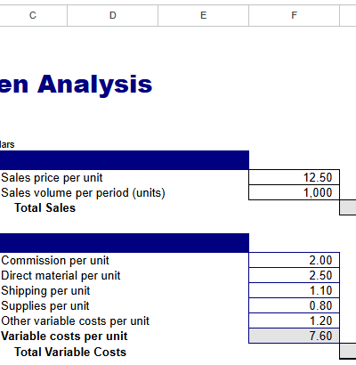 Breakeven analysis1.xls