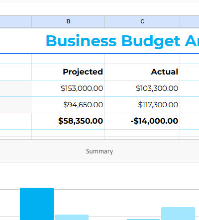 Business Budget Analysis Template.xlsx