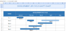 Development lifecycle gantt chart.xlsx