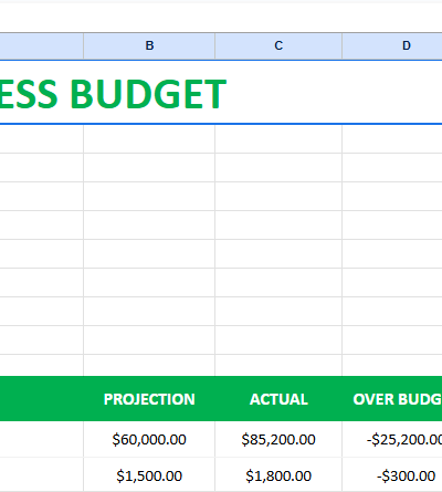 Business Budget.xlsx