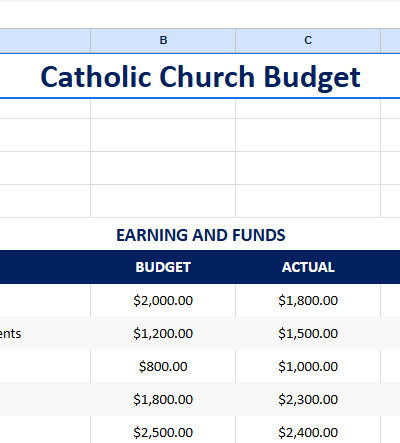 atholic Church Budget Template.xlsx