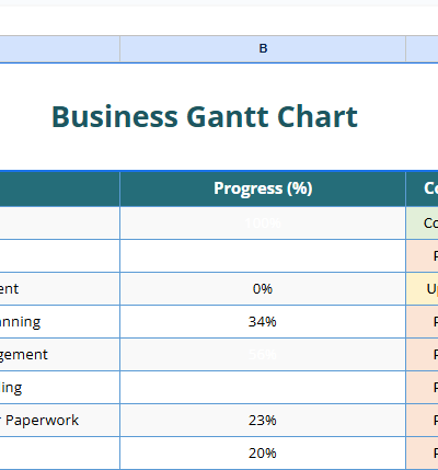 Business Gantt Chart (2).xlsx