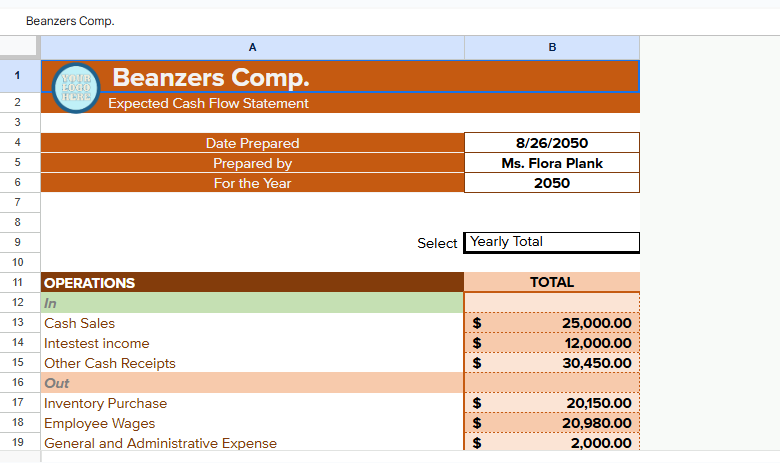 Expected Cash Flows Spreadsheet.xlsx