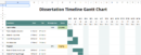 Dissertation Timeline Gantt Chart (2).xlsx