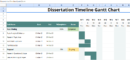 Dissertation Timeline Gantt Chart.xlsx