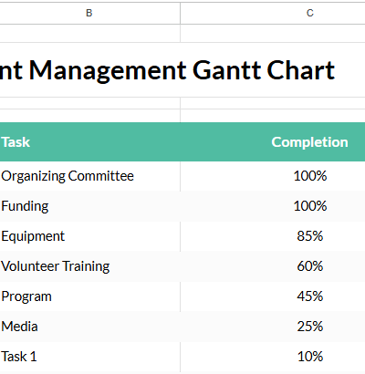 Event Management Gantt Chart (2).xlsx