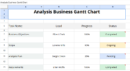 Analysis Business Gantt Chart.xlsx
