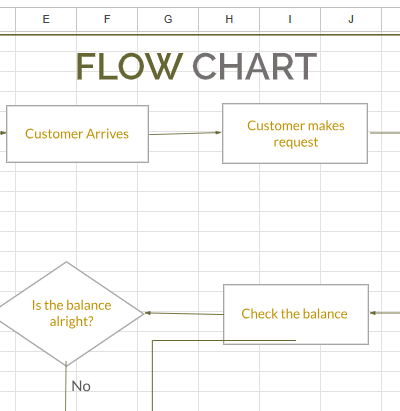 Flow chart.xlsx