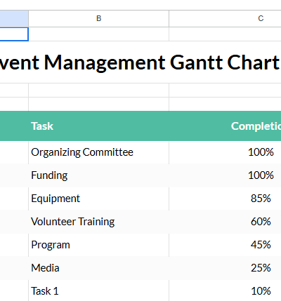 event cost analysis template.xlsx