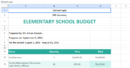 Free Sample Elementary School Budget Template (1)