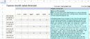 12 month sales forecast1.xls