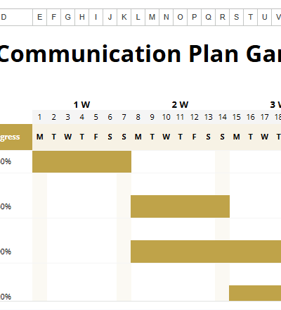 Communication Plan Gantt Chart (2).xlsx