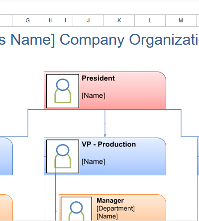 company organization chart.xlsx
