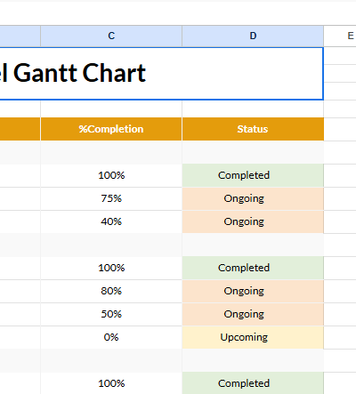Example Hotel Gantt Chart.xlsx