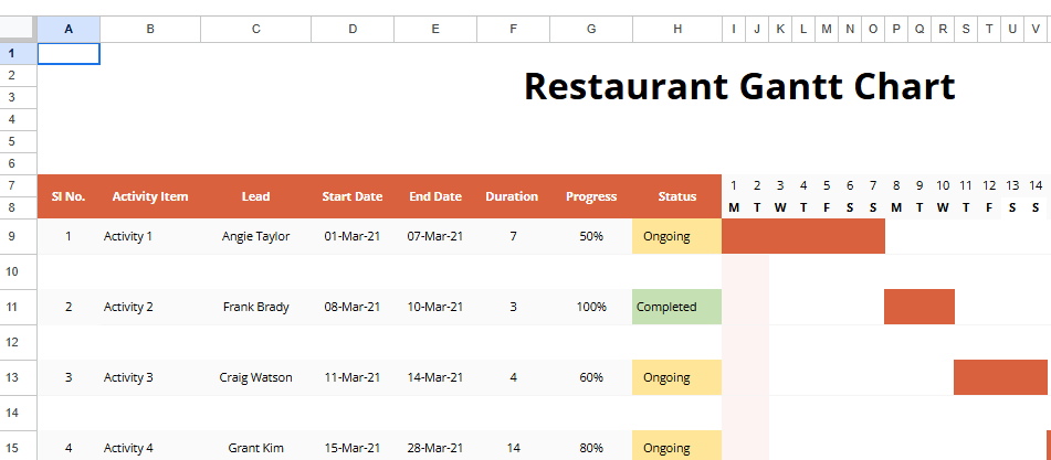 Example Restaurant Gantt Chart.xlsx
