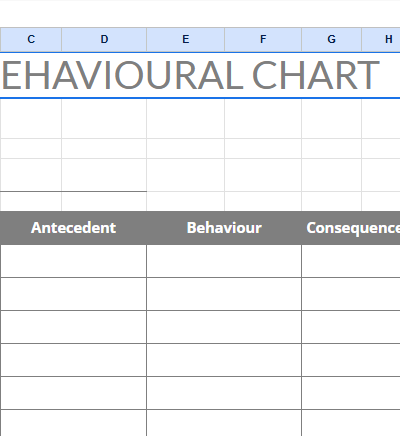 Behavioural Chart.xlsx