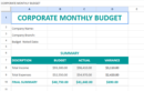 Corporate monthly budget template US.xlsx