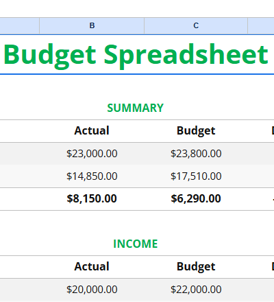 Budget Spreadsheet Template.xlsx