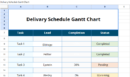 Delivary Schedule Gantt Chart (2).xlsx