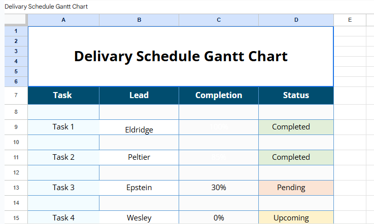 Delivary Schedule Gantt Chart.xlsx