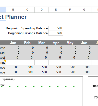 family budget planner.xlsx