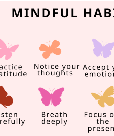 Mindfulness