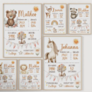 Posters