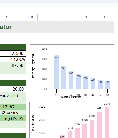 CREDIT CARD PAYOFF CALCULATOR.xlsx