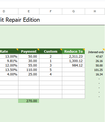CREDIT REPAIR CALCULATOR.xlsx