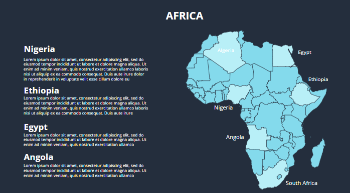 Africa A.pptx
