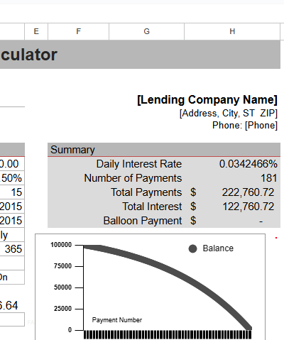 DAILY COMPOUNDING LOAN CALCULATOR.xlsx