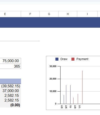 LINE OF CREDIT TRACKER.xlsx