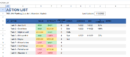 ACTION LIST WITH RANKING.xlsx