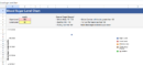 BLOOD SUGAR CHART VISUAL.xlsx