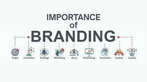 Branding