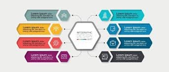 Infographics